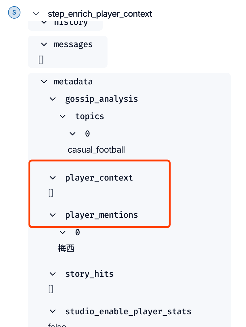 Skip tool：player_context 为空，flag 为 false