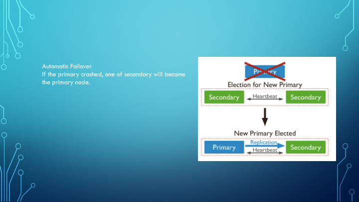 mongoDB-sharing/Slide12.png