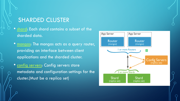 mongoDB-sharing/Slide14.png
