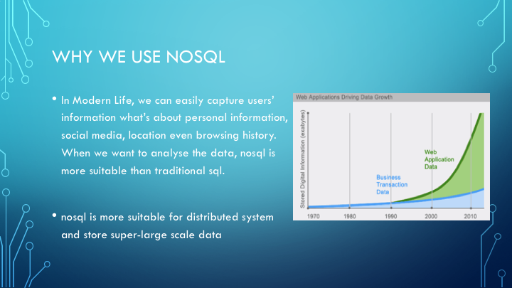 mongoDB-sharing/Slide4.png